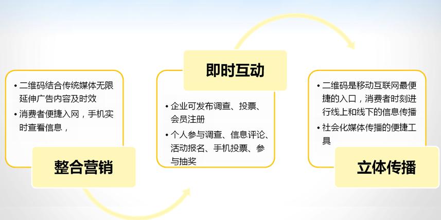 户外广告媒体解决方案 从策略到执行的全面指南