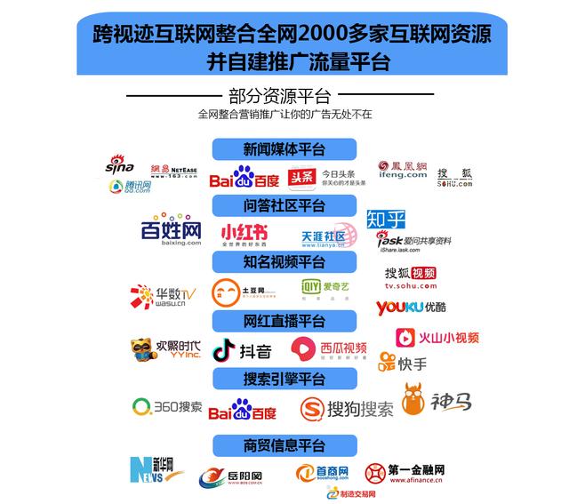 新媒体赋能，蜗蜗品牌实现30万流量突破——跨视迹互联网推广实战解析
